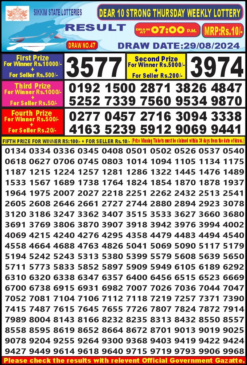 Lottery Result Today August 29, 2024