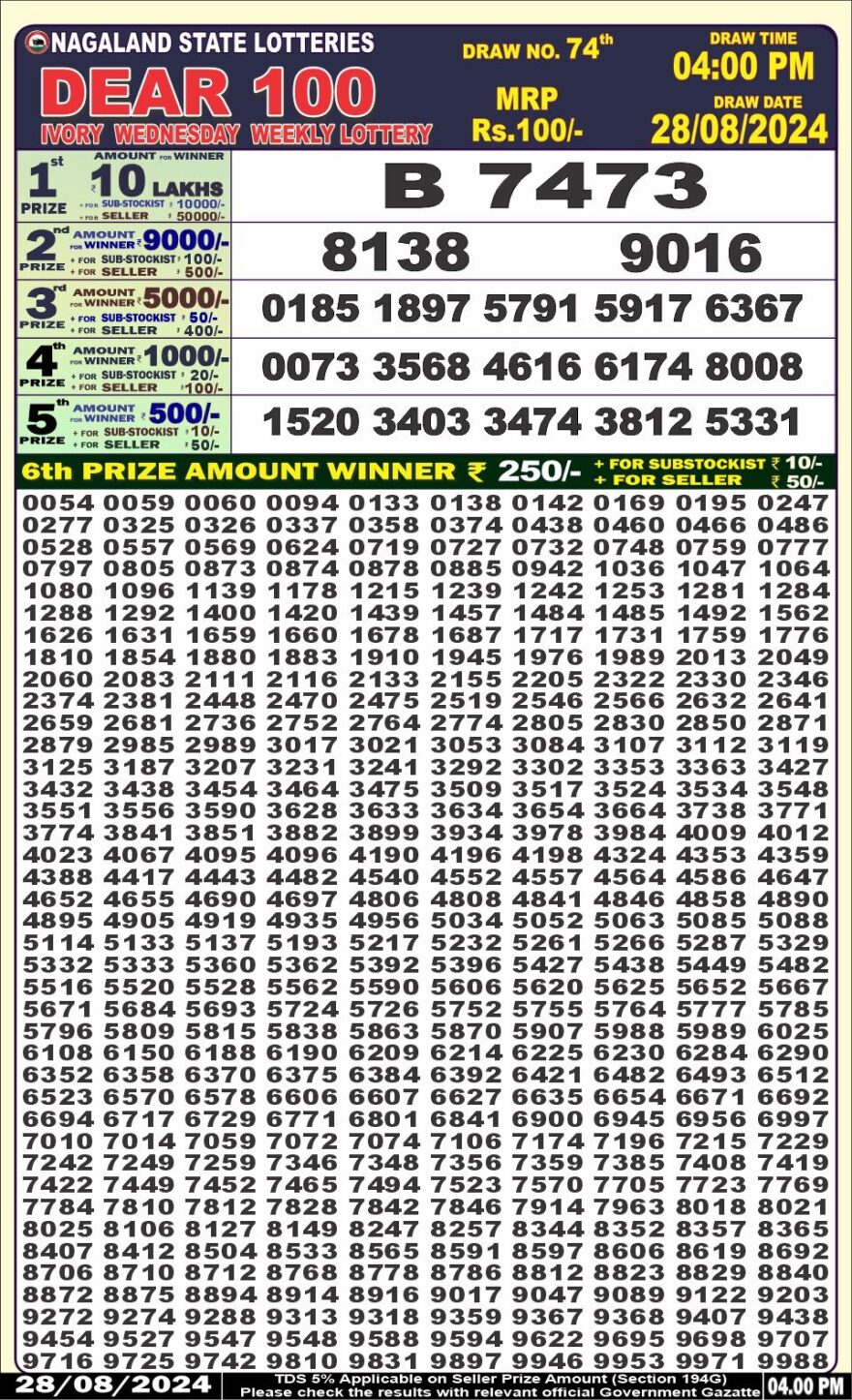 Lottery Result Today August 28, 2024