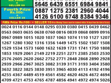 Lottery Result Today August 26, 2024