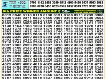 Lottery Result Today August 22, 2024