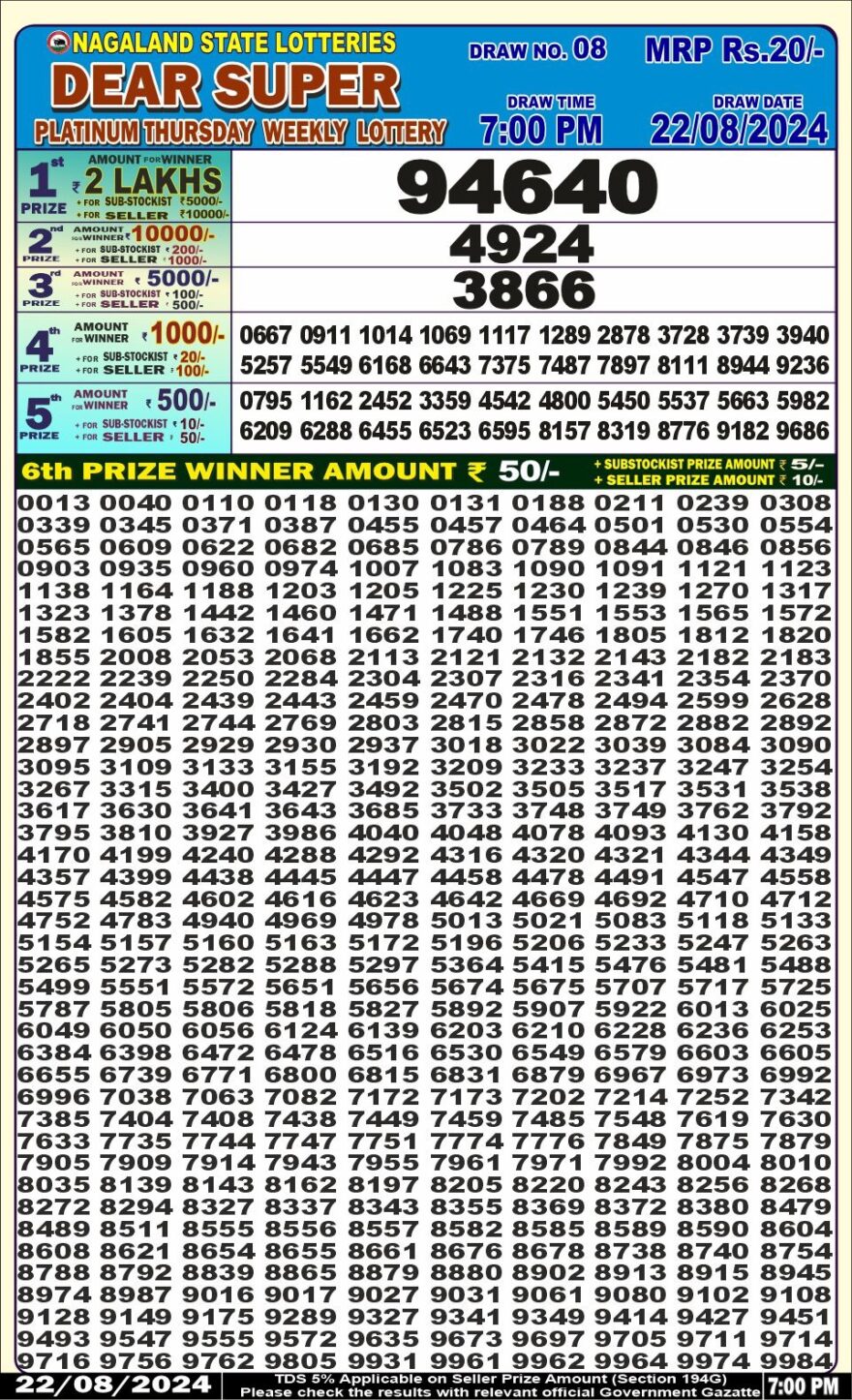 Lottery Result Today August 22, 2024