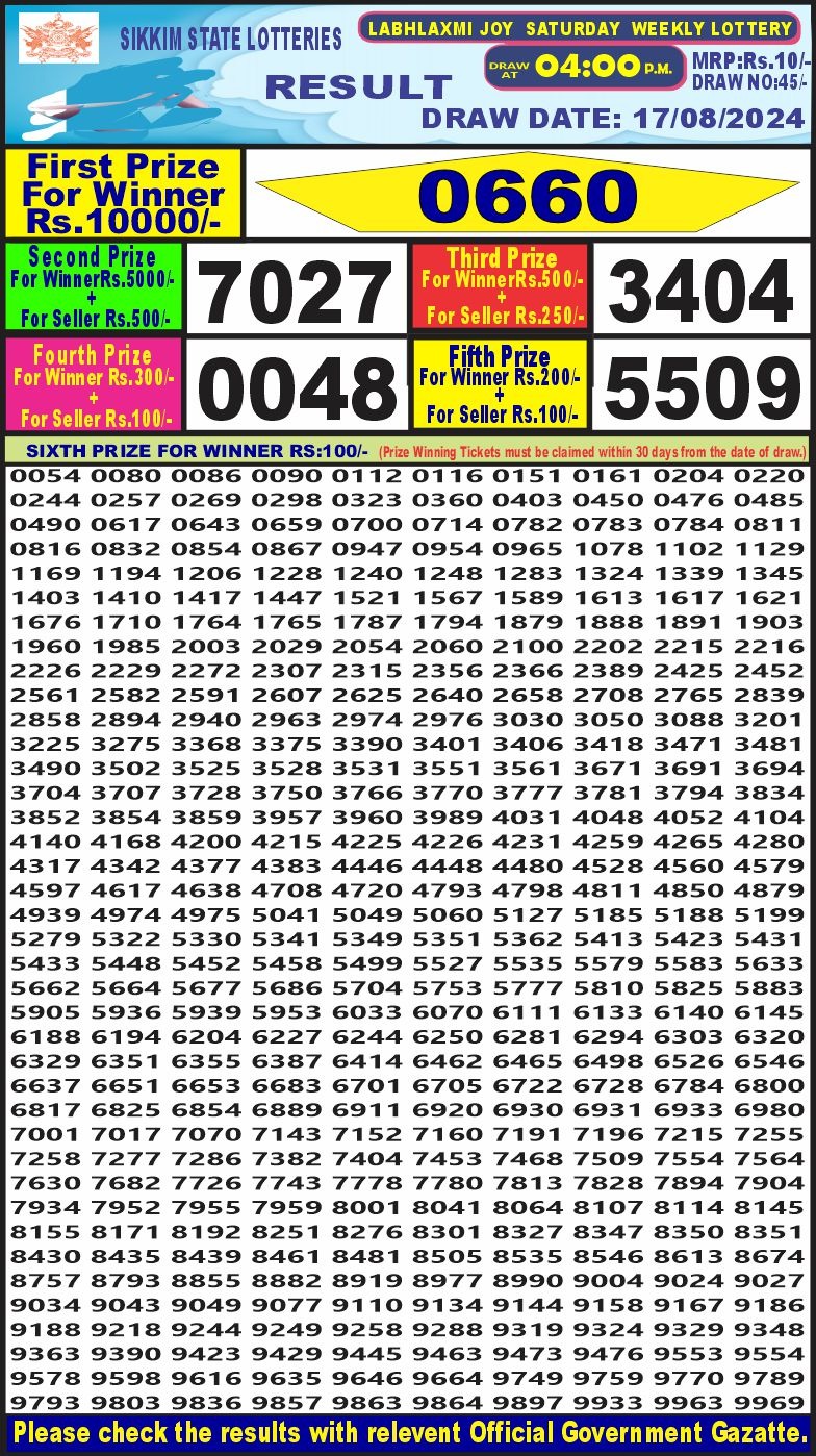 Lottery Result Today August 17, 2024