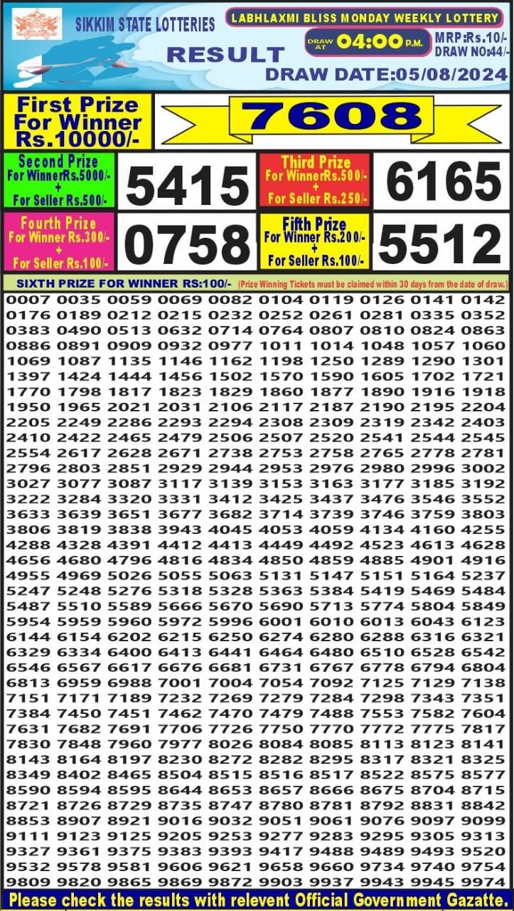 Lottery Result Today August 5, 2024