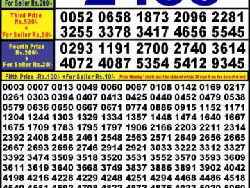 Lottery Result Today August 30, 2024