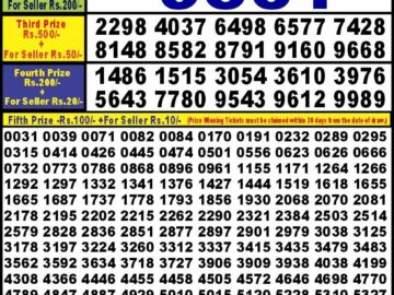 Lottery Result Today August 26, 2024