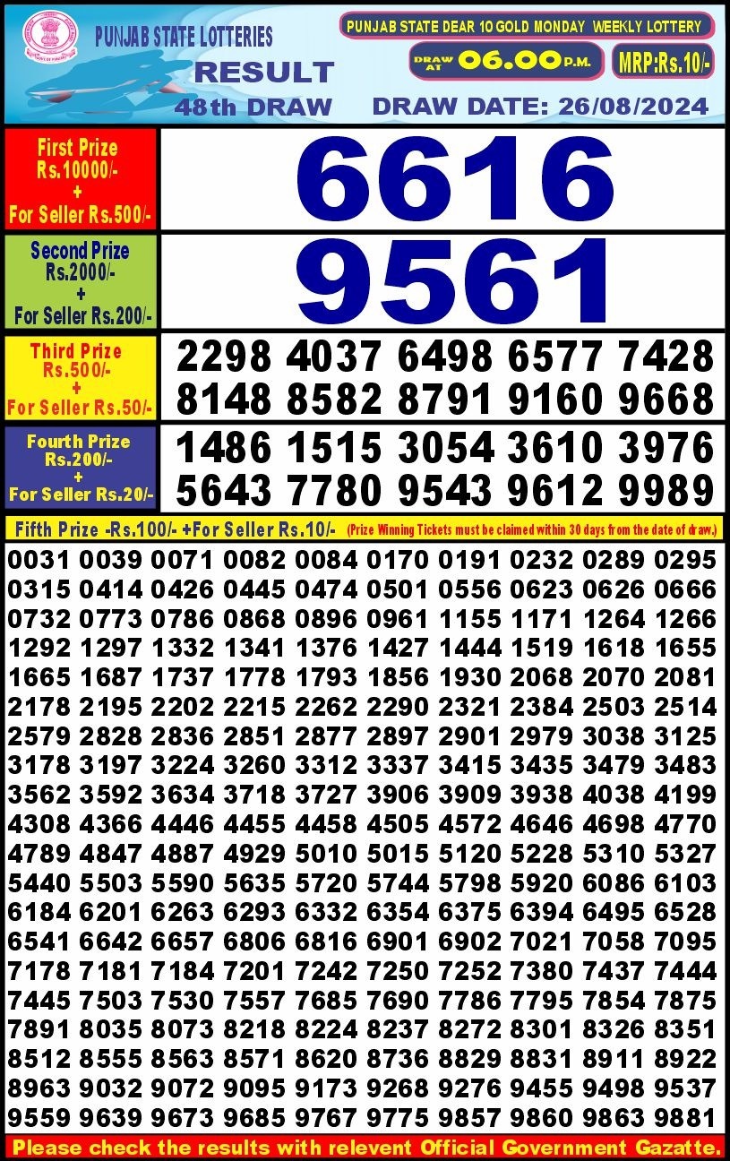 Lottery Result Today August 26, 2024