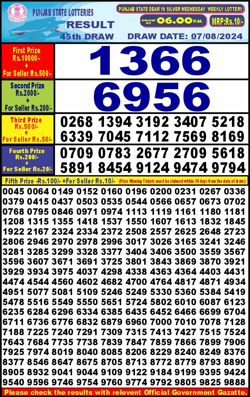 Lottery Result Today August 7, 2024