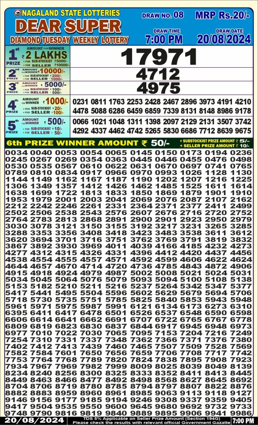 Lottery Result Today August 20, 2024