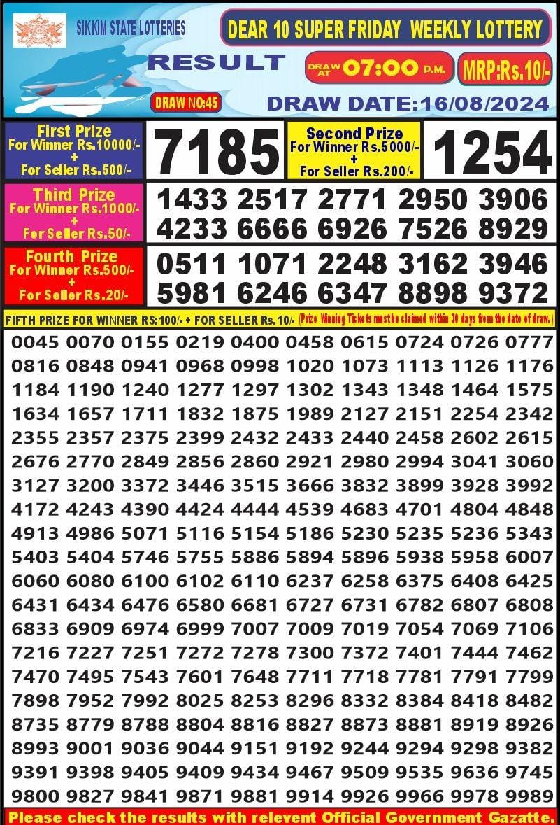 Lottery Result Today August 16, 2024