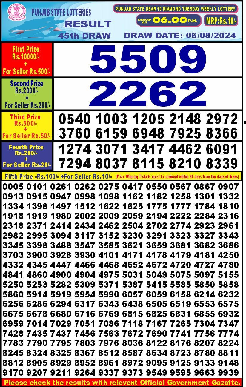 Lottery Result Today August 6, 2024