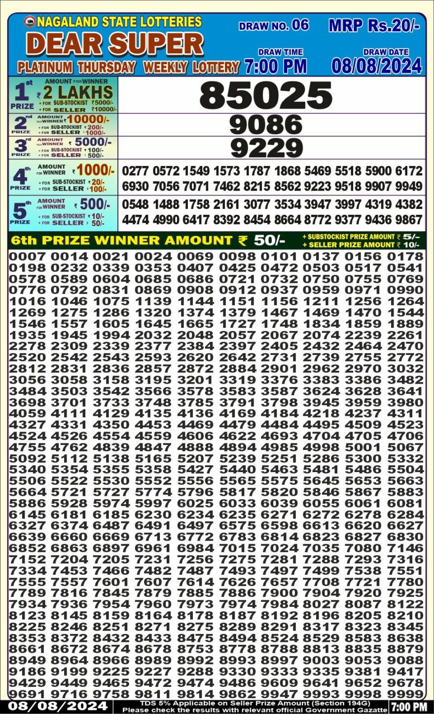 Lottery Result Today August 8, 2024