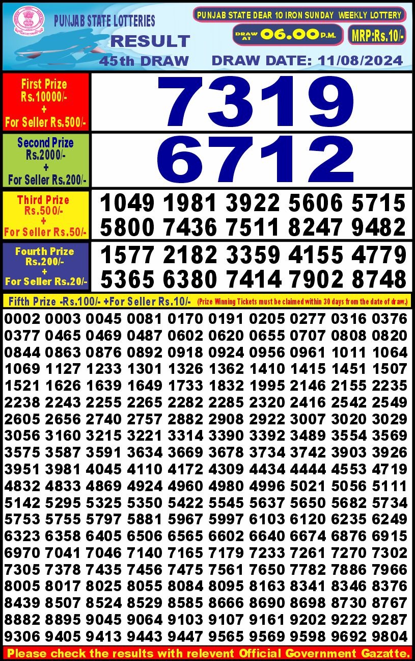 Lottery Result Today August 11, 2024