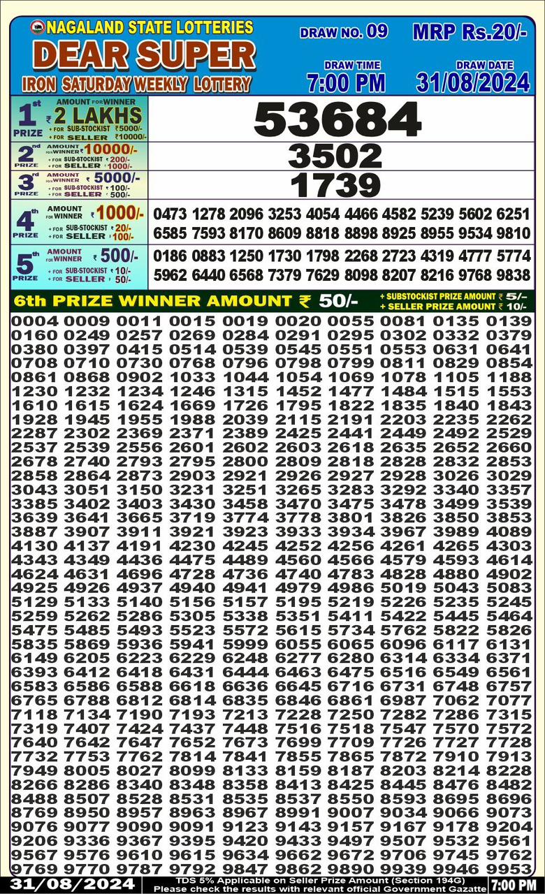 Lottery Result Today August 31, 2024