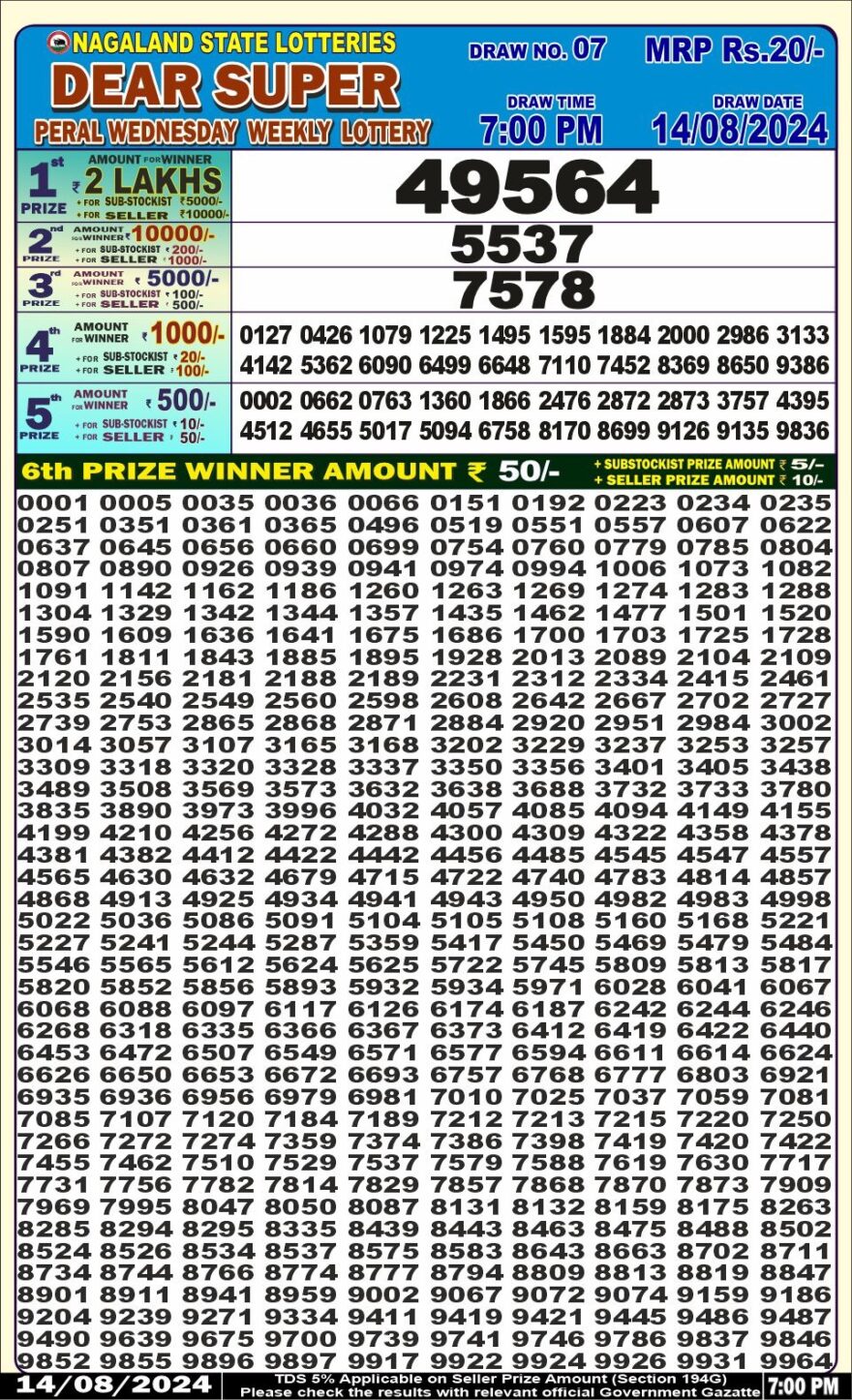 Lottery Result Today August 14, 2024