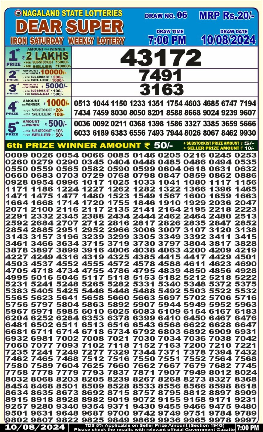 Lottery Result Today August 10, 2024