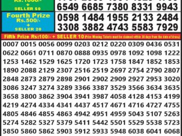 Lottery Result Today August 9, 2024