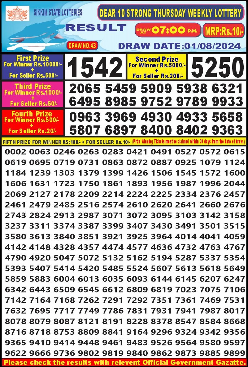 Lottery Result Today August 1, 2024