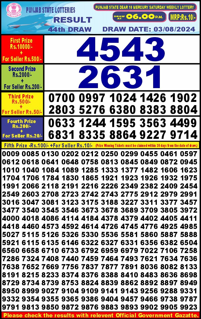 Lottery Result Today August 3, 2024