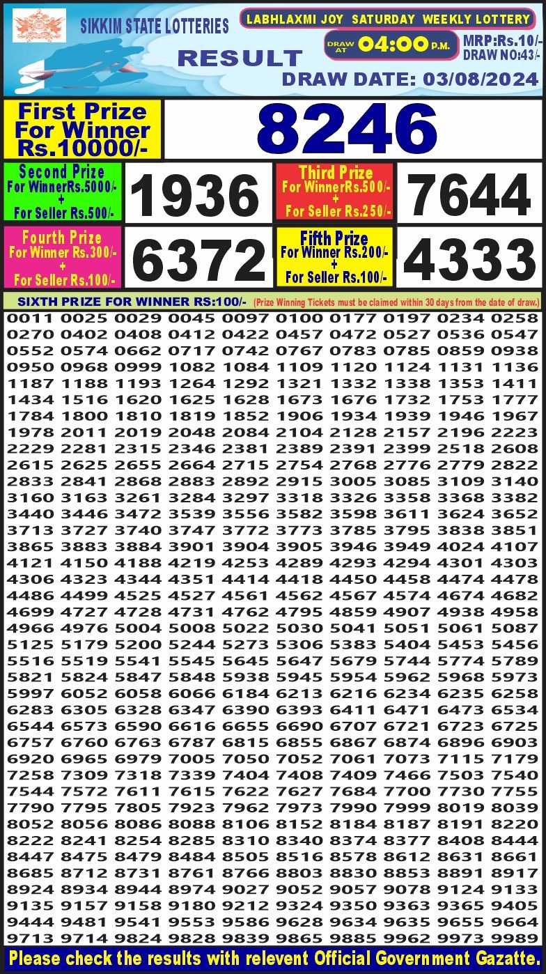 Lottery Result Today August 3, 2024