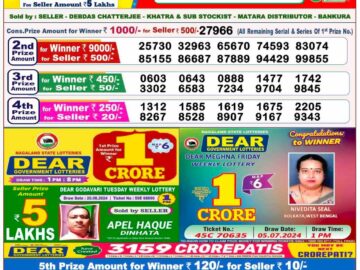 Lottery Result Today August 24, 2024