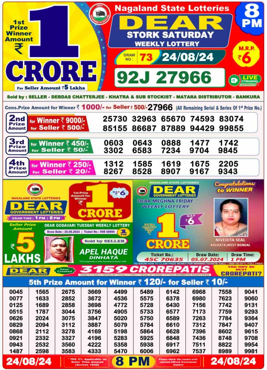 Lottery Result Today August 24, 2024