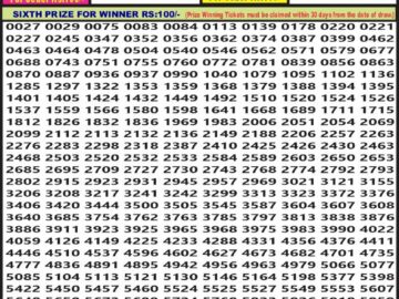 Lottery Result Today August 7, 2024