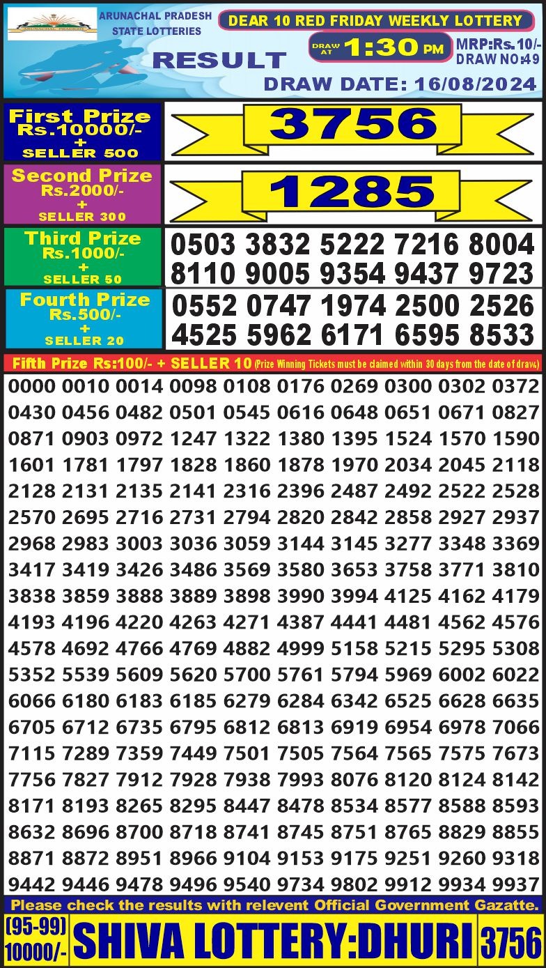 Lottery Result Today August 16, 2024