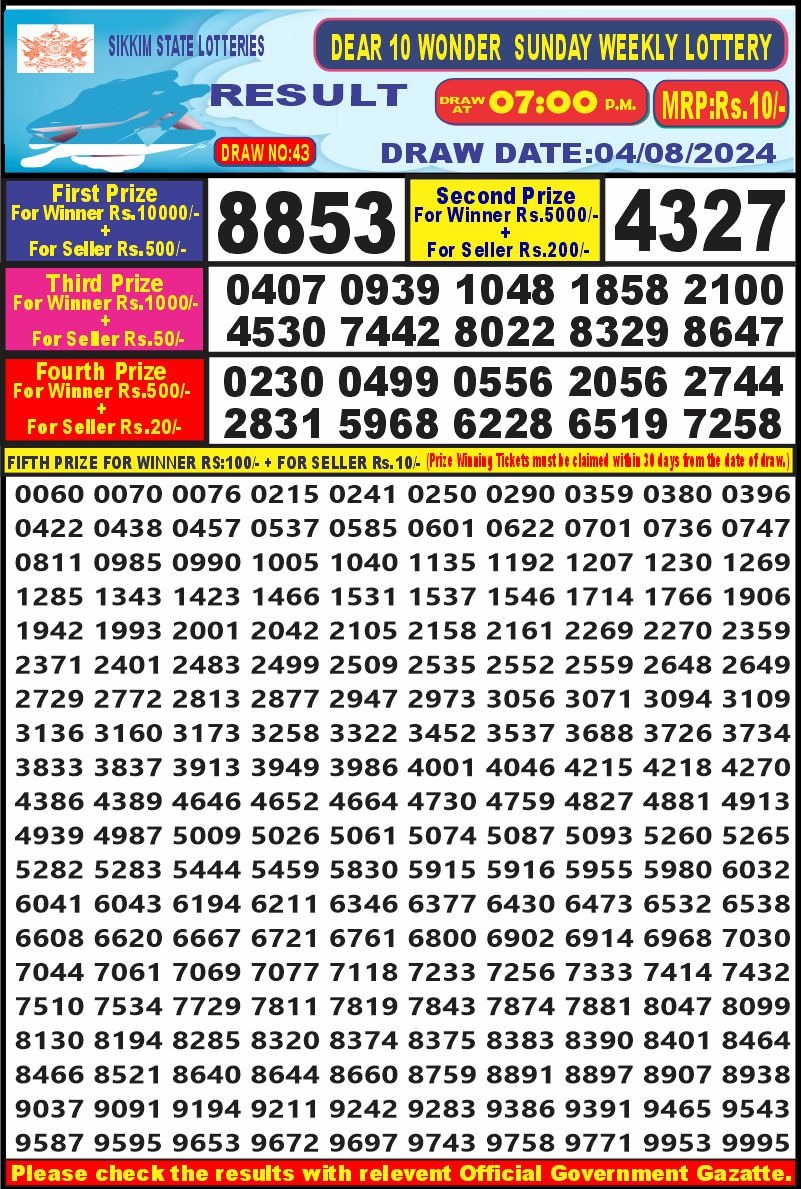 Lottery Result Today August 4, 2024