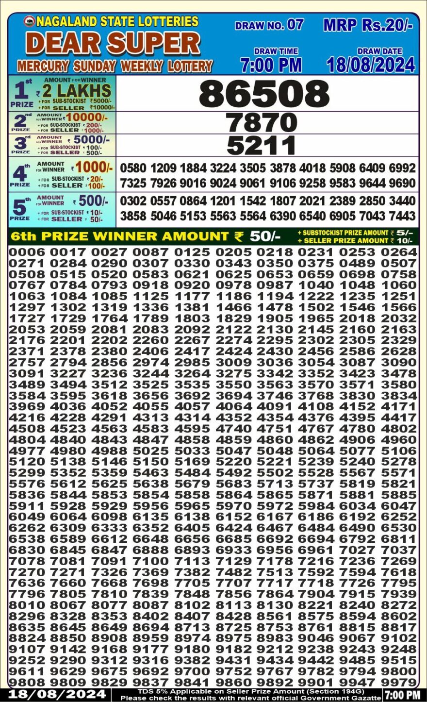 Lottery Result Today August 18, 2024