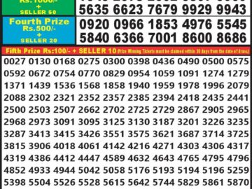 Lottery Result Today August 7, 2024