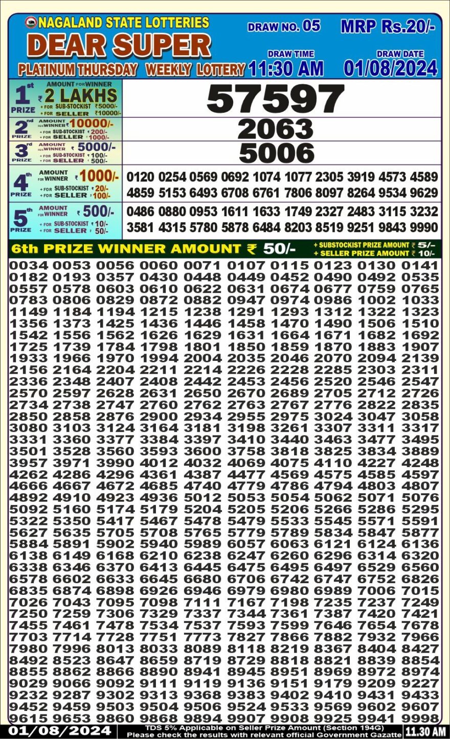 Lottery Result Today August 1, 2024