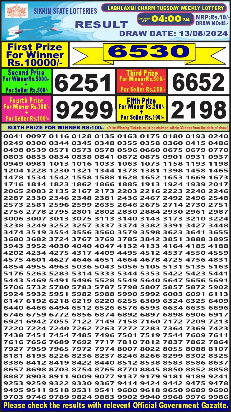 Lottery Result Today August 13, 2024