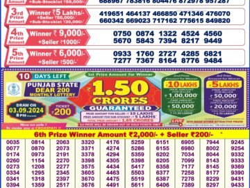 Lottery Result Today August 24, 2024