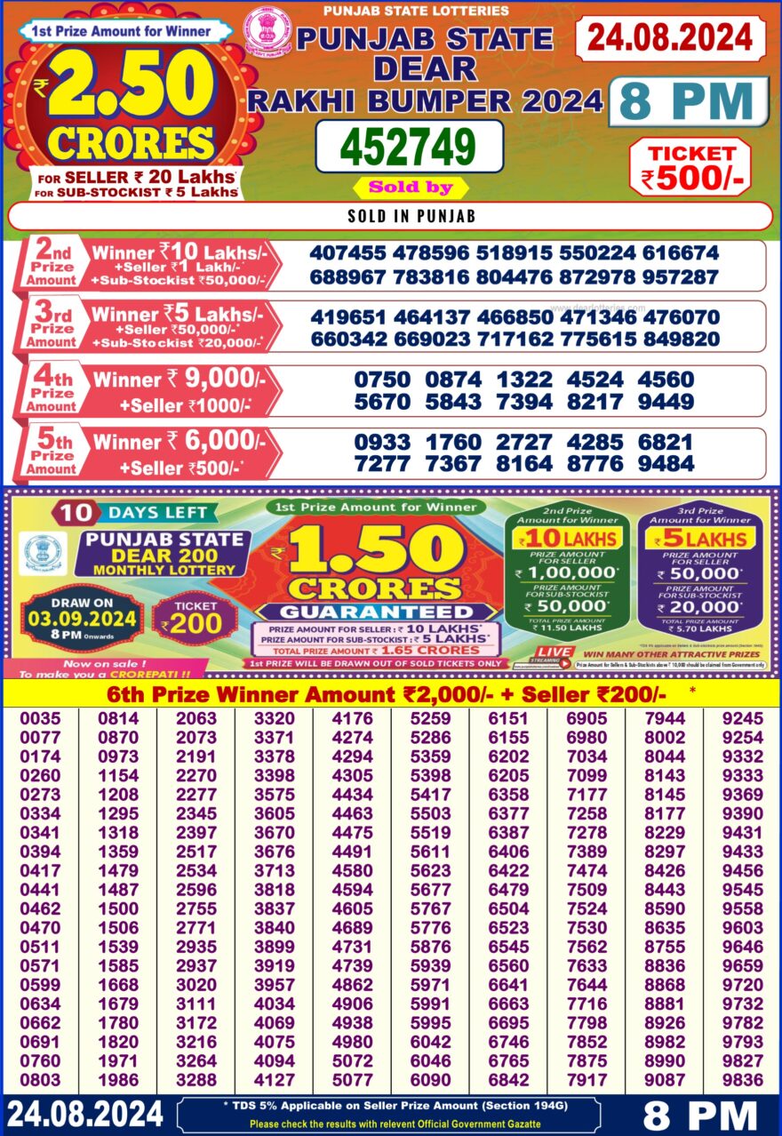 Lottery Result Today August 24, 2024