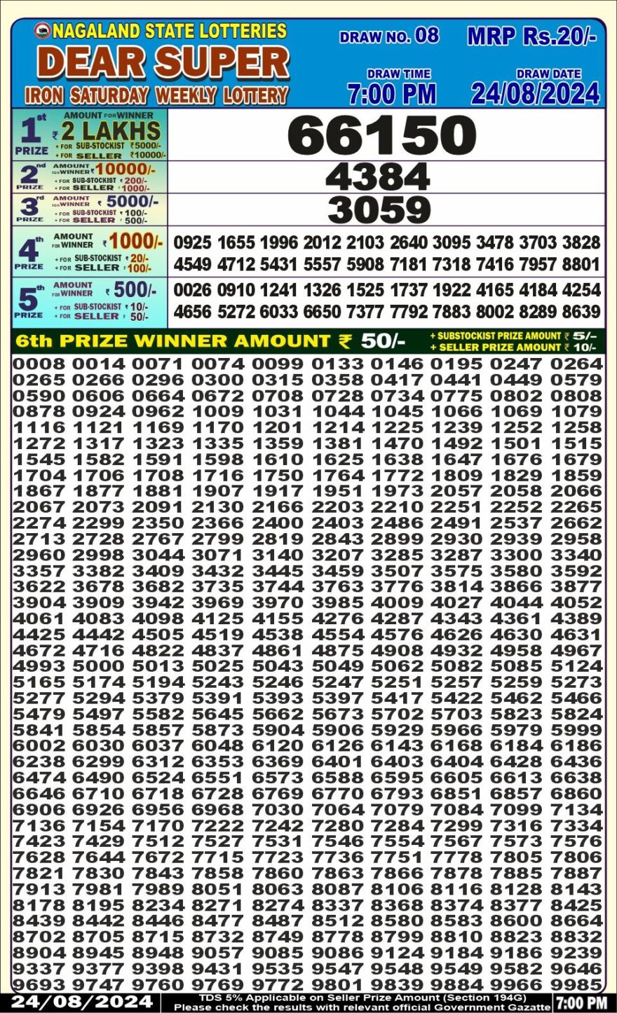 Lottery Result Today August 24, 2024