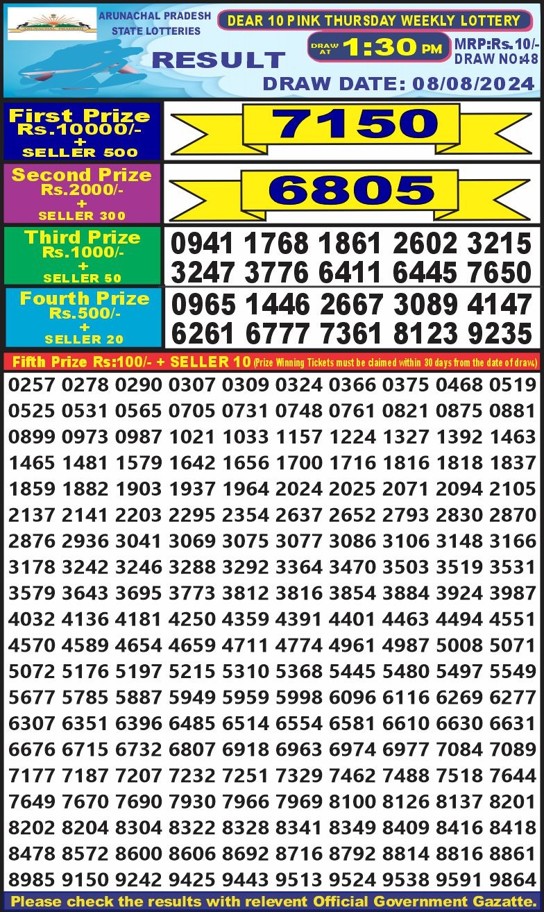 Lottery Result Today August 8, 2024