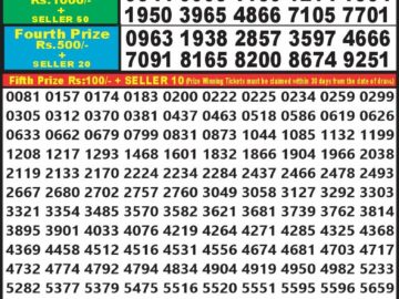 Lottery Result Today August 6, 2024