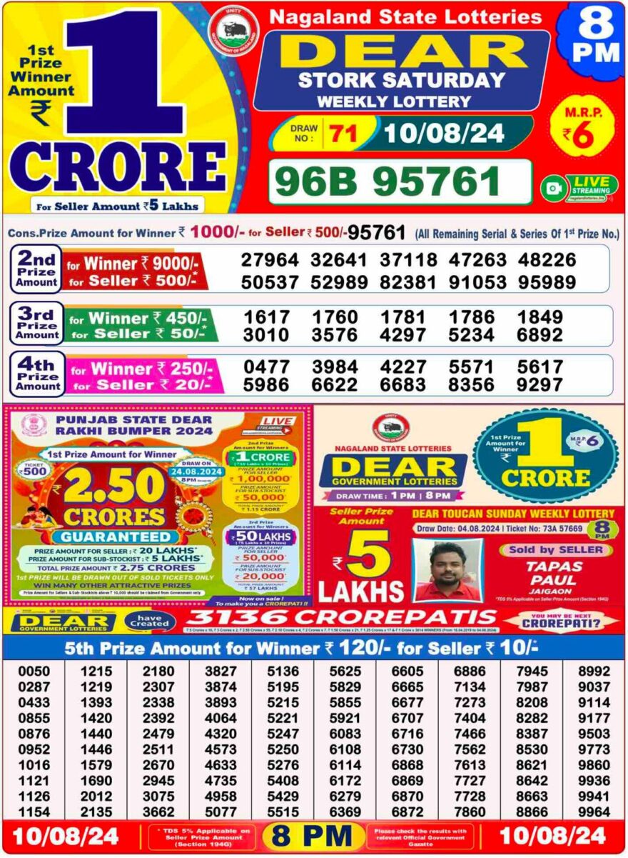 Lottery Result Today August 10, 2024