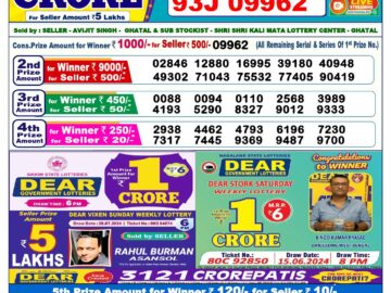 Lottery Result Today August 2, 2024