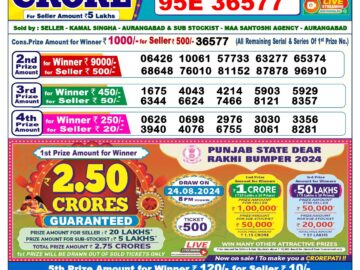 Lottery Result Today August 8, 2024