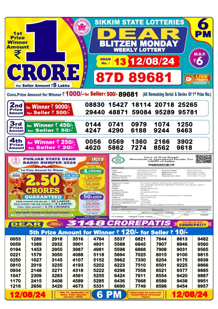 Lottery Result Today August 12, 2024