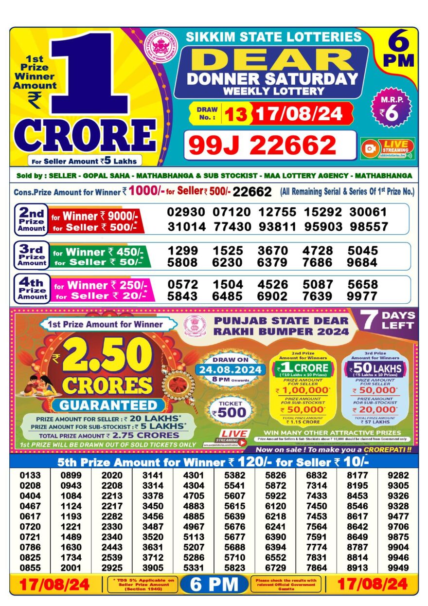 Lottery Result Today August 17, 2024