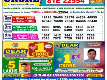 Lottery Result Today August 18, 2024