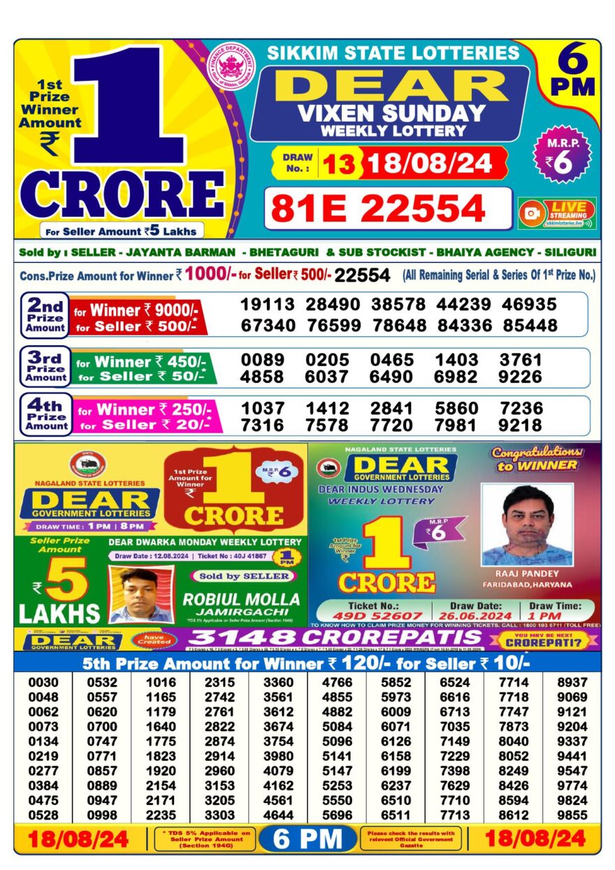 Lottery Result Today August 18, 2024