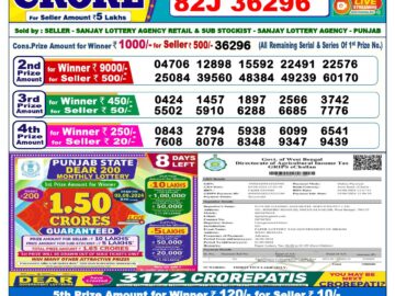 Lottery Result Today August 26, 2024