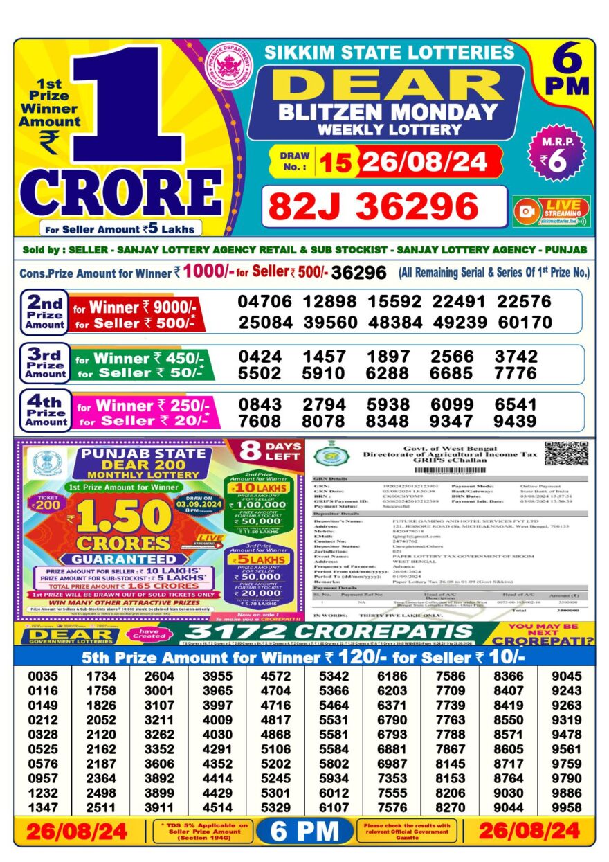 Lottery Result Today August 26, 2024