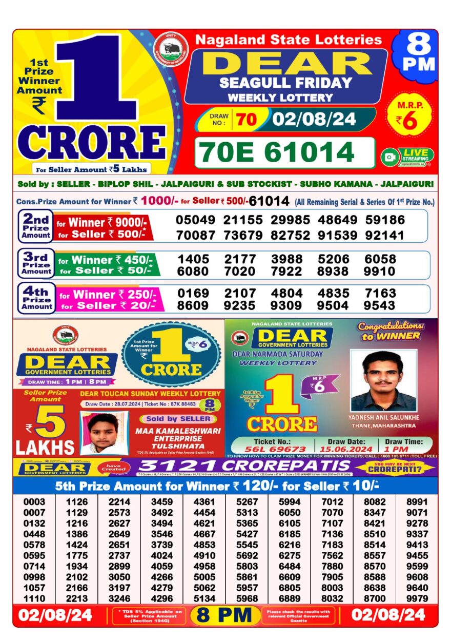 Lottery Result Today August 2, 2024