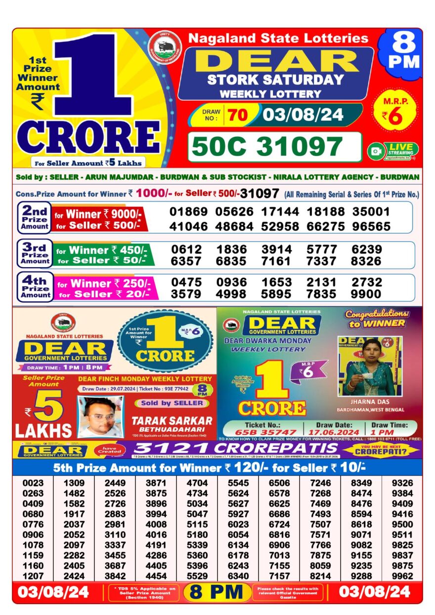 Lottery Result Today August 3, 2024