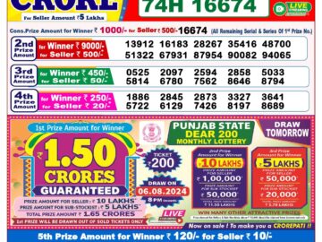 Lottery Result Today August 5, 2024