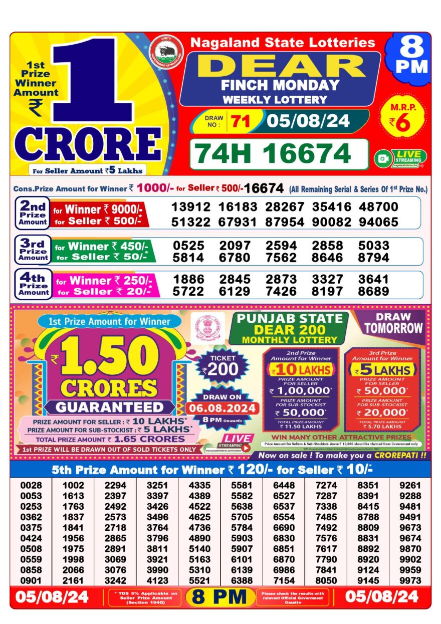 Lottery Result Today August 5, 2024